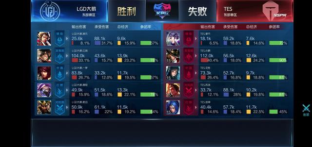 能迸发惊人 能迸发惊人