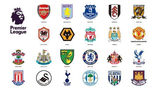 现代足球运 现代足球运