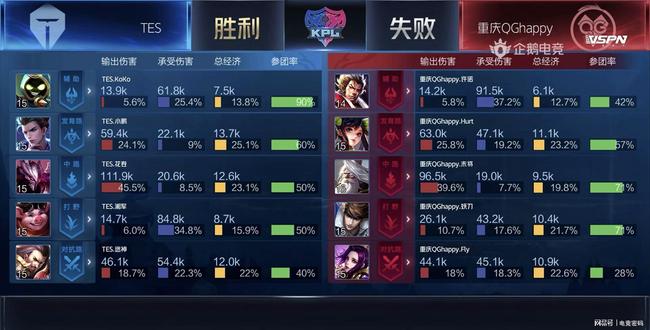 具发展潜力 具发展潜力