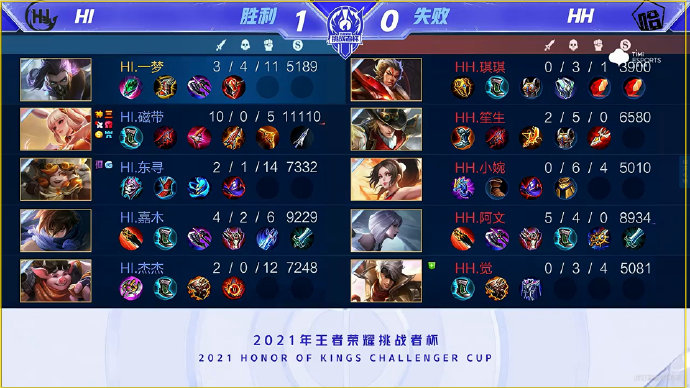 湖人擒森林